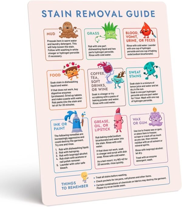 Laundry Cheat Sheet for Stain Removal - Laundry Magnets for Washing Clothes in Home, Dorms & Laundromats - Laundry Symbols Guide for Stains - Laundry Room Decor & Accessories - How to Do Laundry Sign